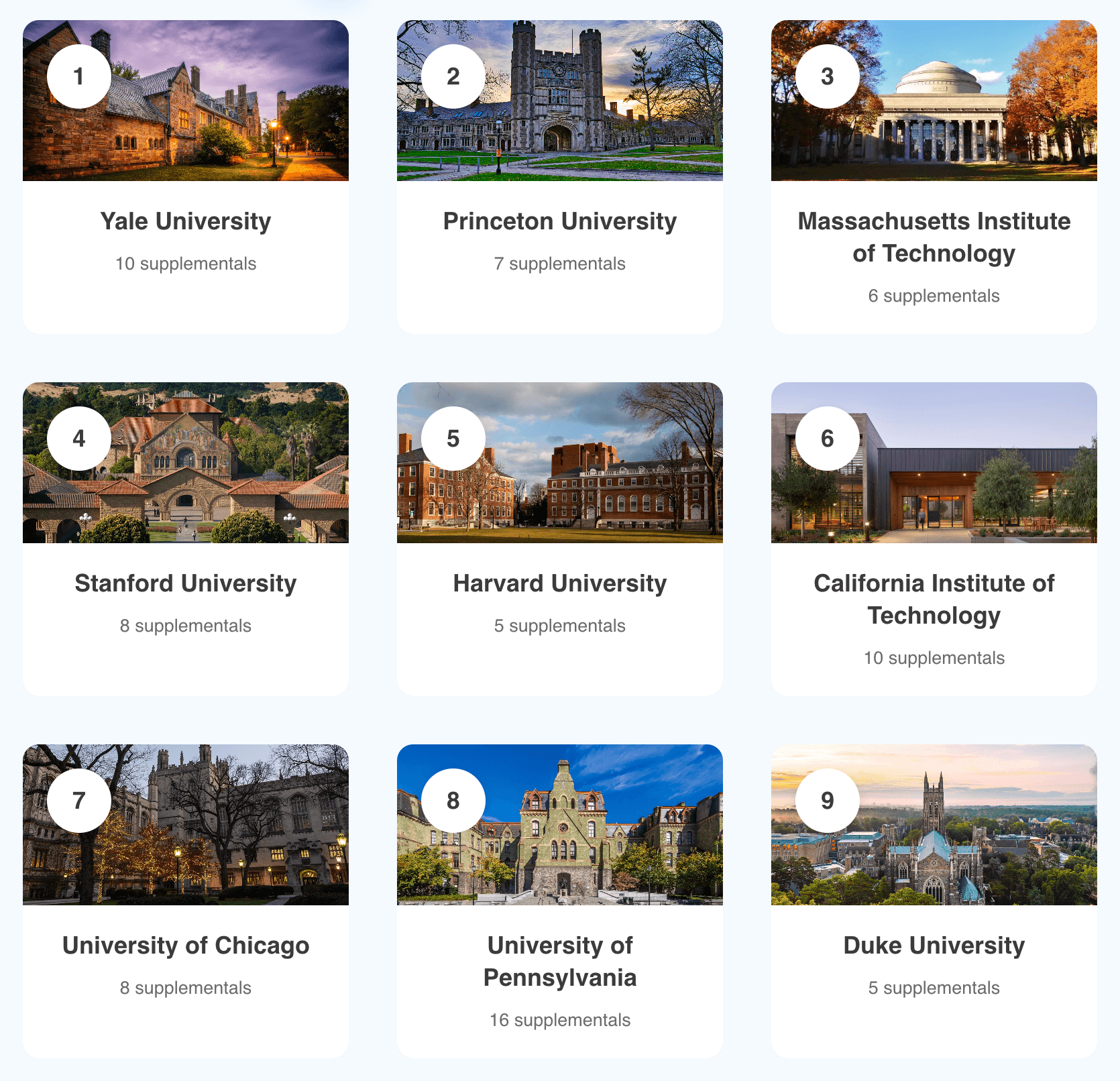 Essay Reviewer Interface Preview